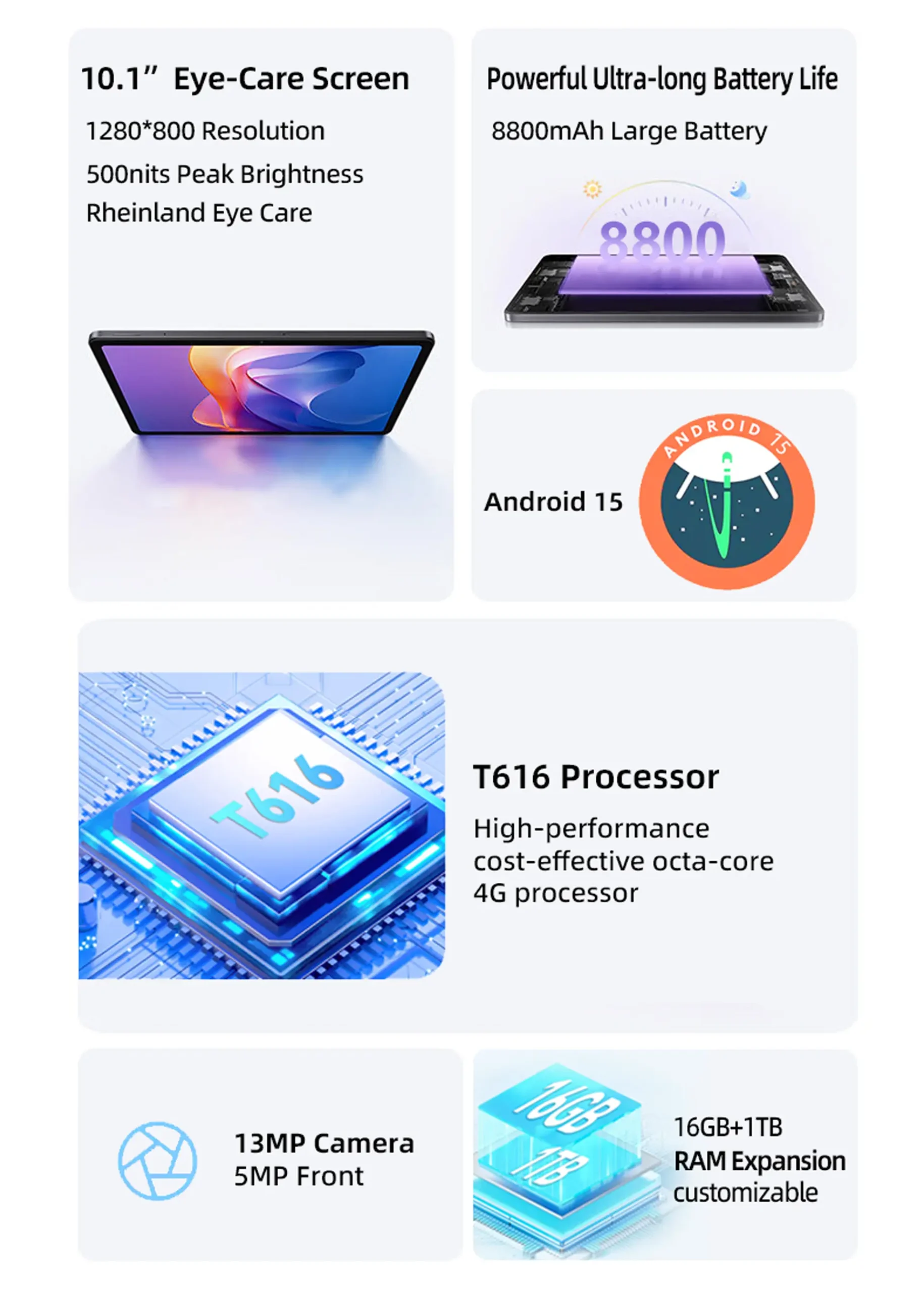 Q10A Таблетка 2