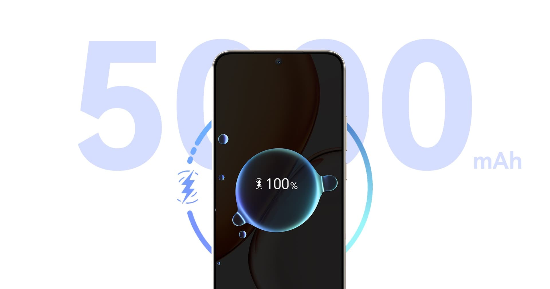 Realme Series Android 14 Smartphone9
