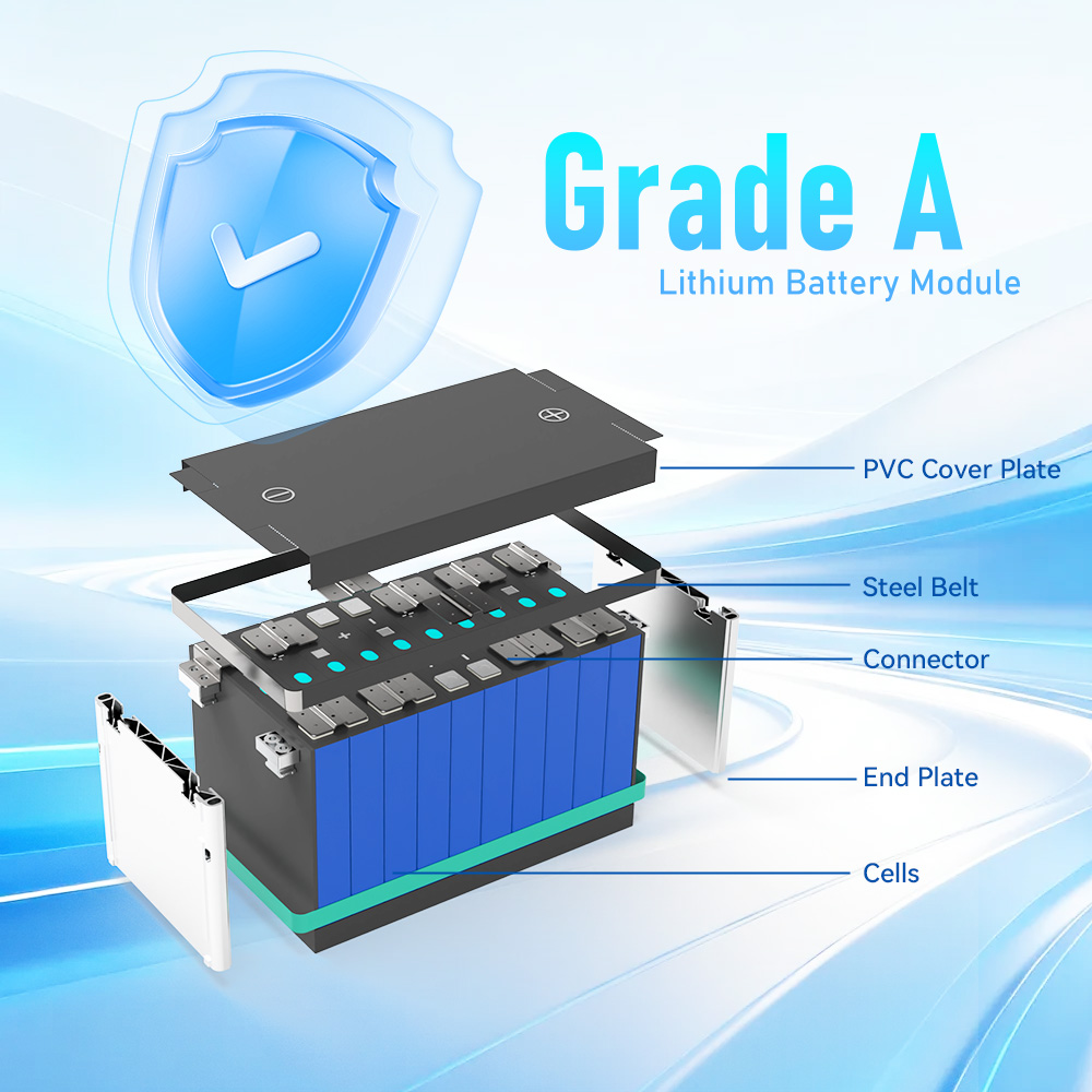 150模组拆解素材