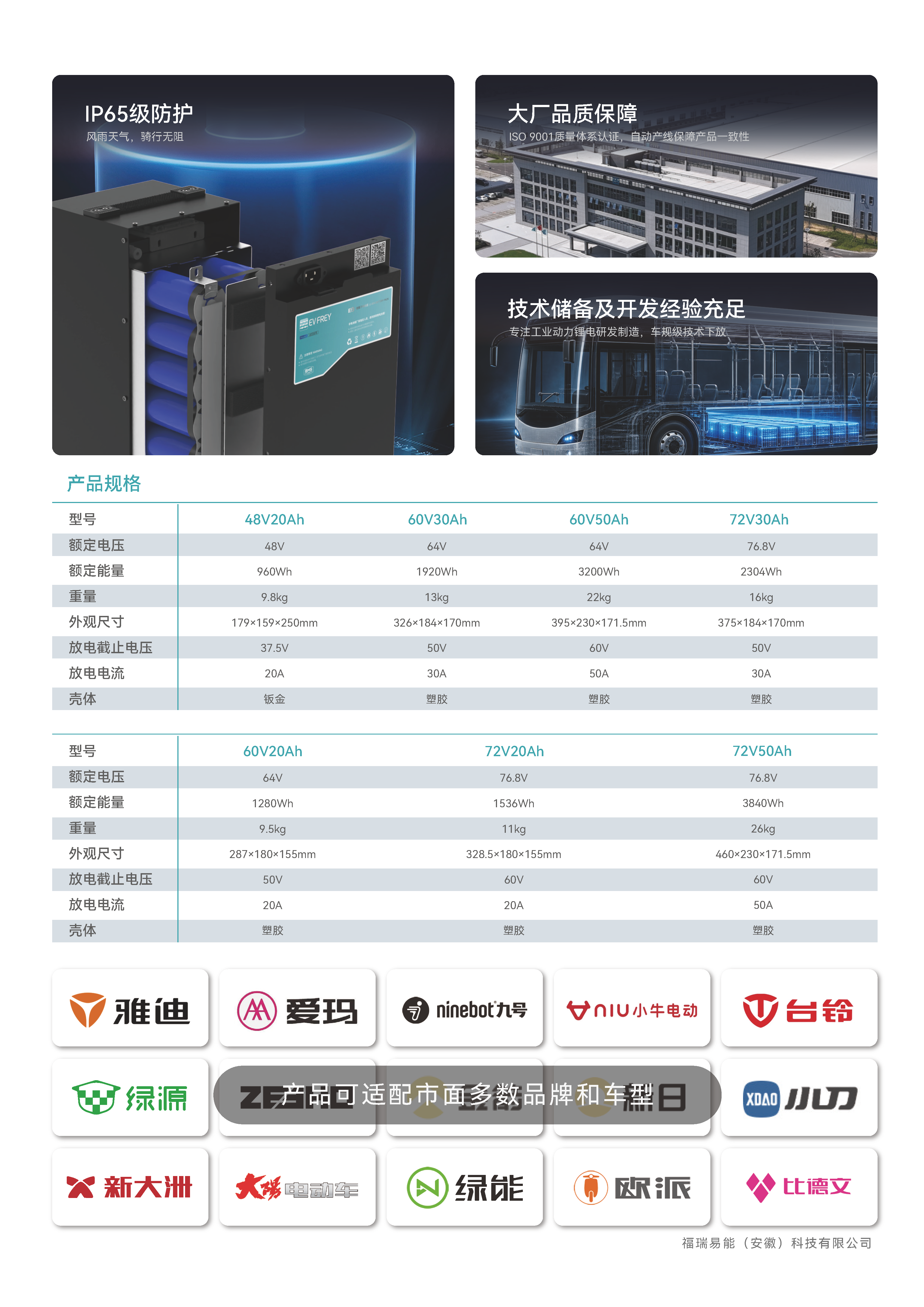 EVFREY_两轮车锂电池_v260907_页面_2