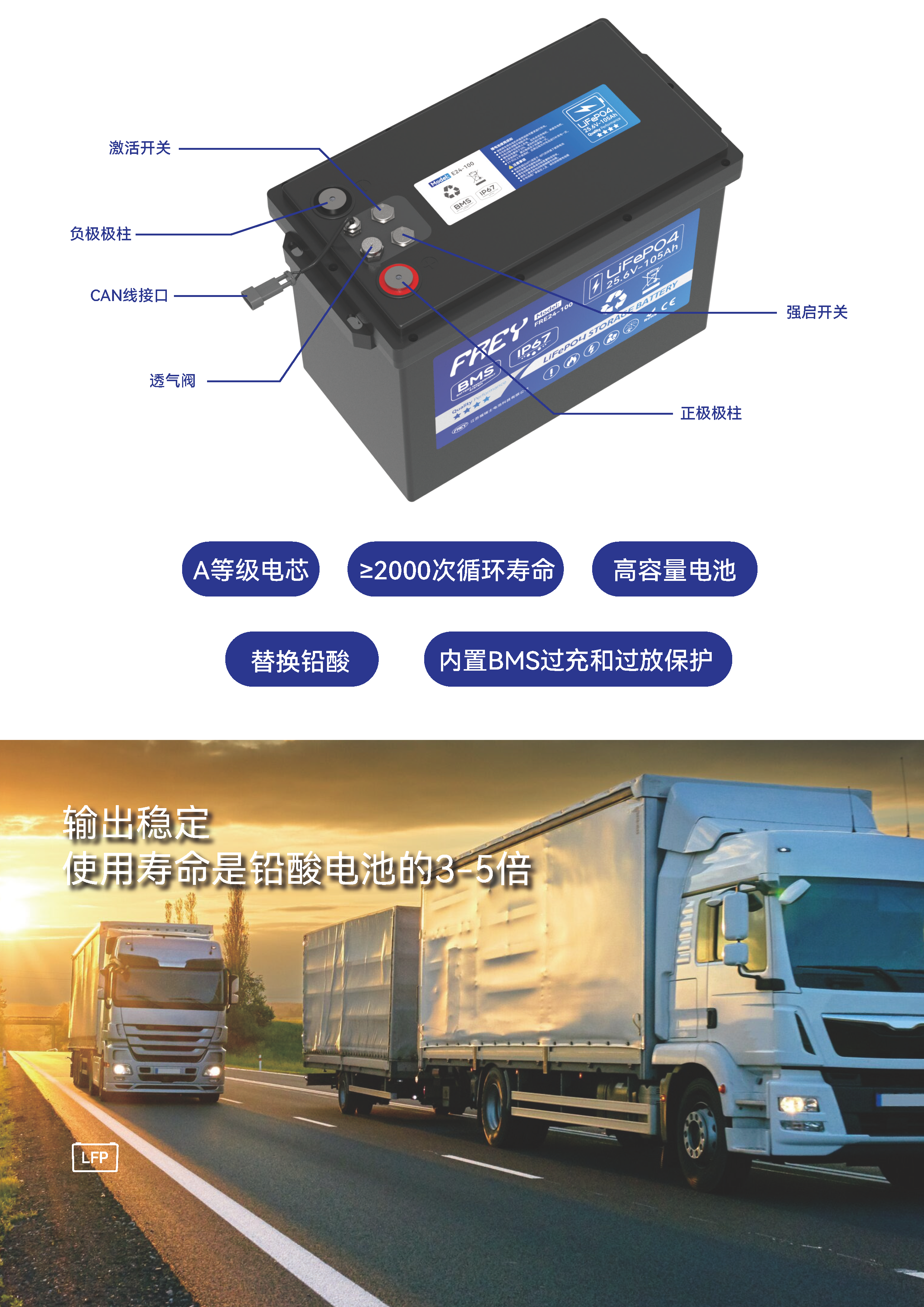 EVFREY驻车电池资料_v260815_复制_页面_3