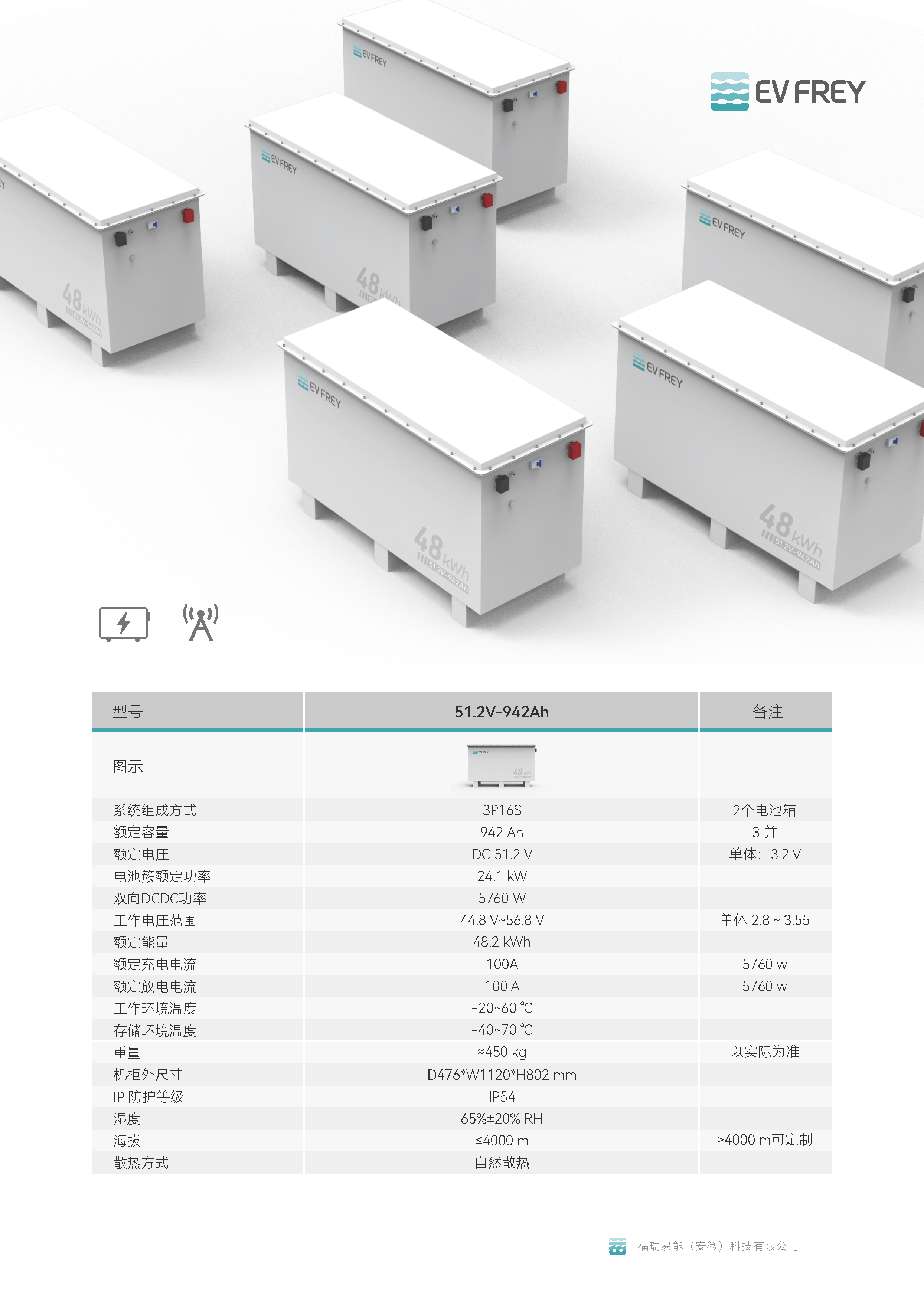 FREY福瑞士_基站储能资料_中英文_260407_页面_2