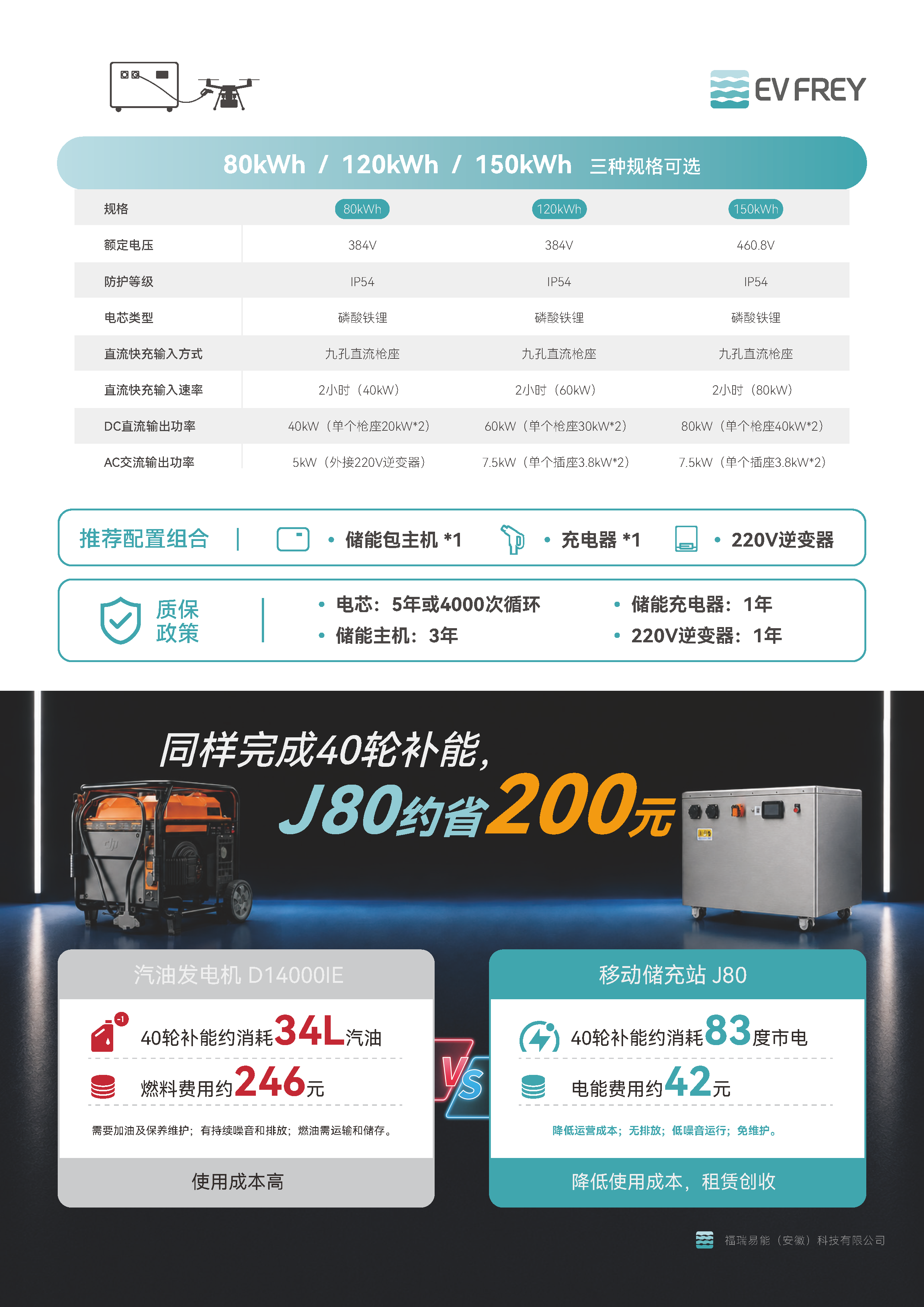 福瑞科技_无人机储能彩页_v260818_页面_2