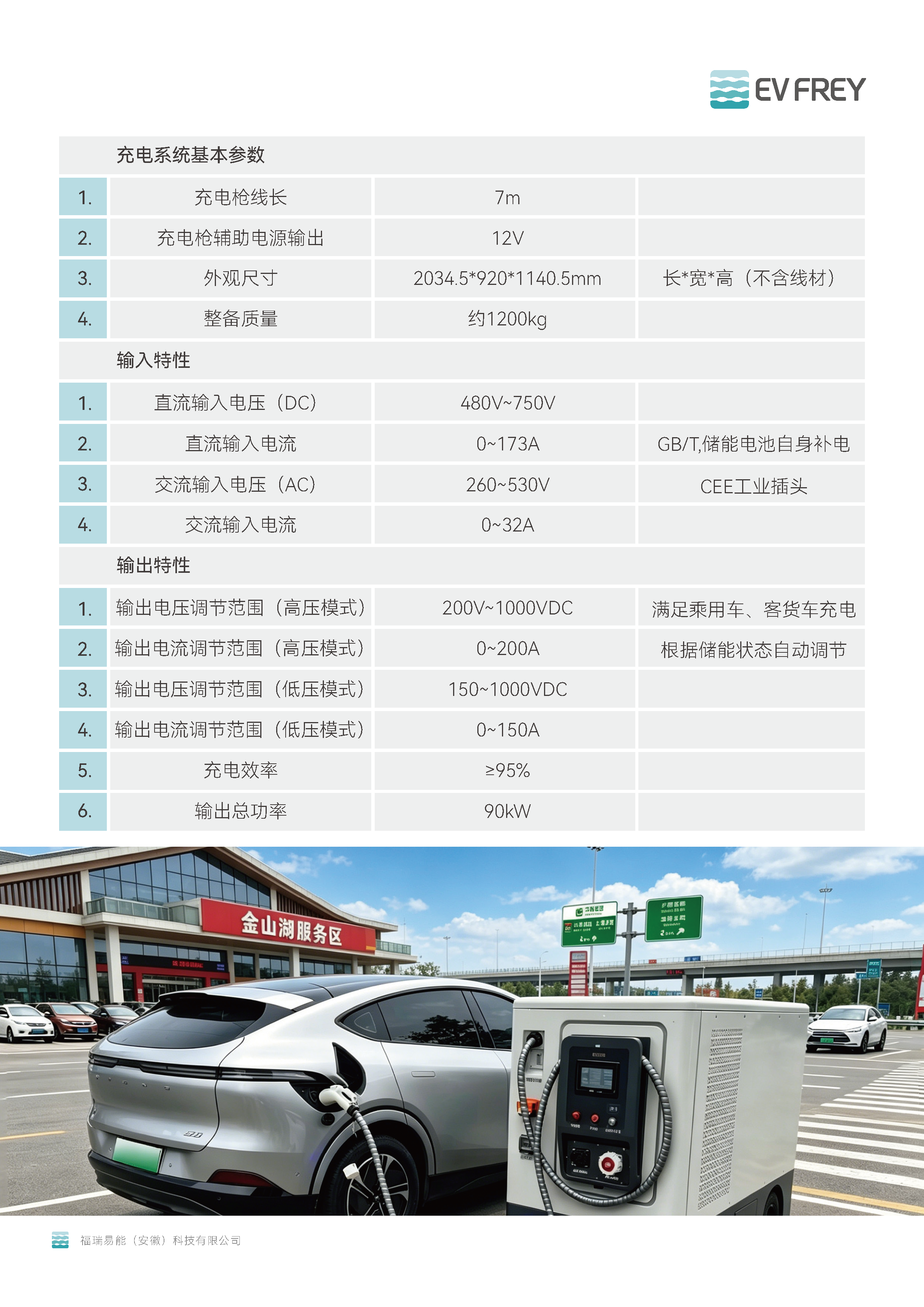 福瑞科技_移动应急储能彩页_V260513_页面_2