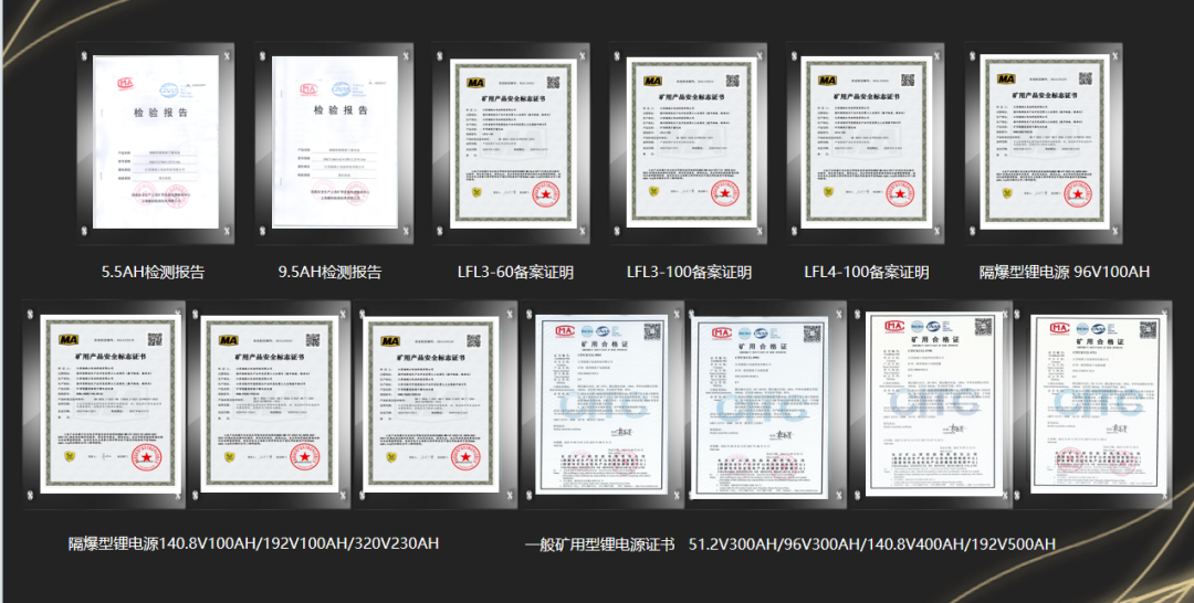 Congrats! Jiangsu Frey Battery Technology Coal mine explosion-proof lithium power supply again obtained coal safety MA certification!