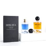 Wholesale Perfume Glass Bottle High Quality Clear 30ml 50ml 100ml Spray Bottle With Box Factory, Supplier | Honghua Glass