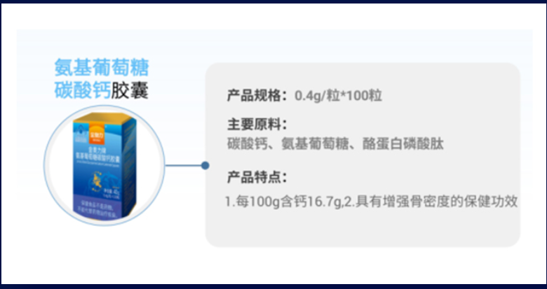 Basic Glucosamine Chondroitin Calcium Capsule