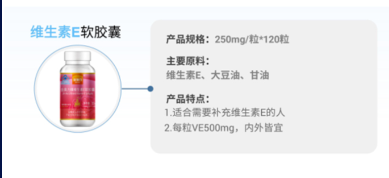 Vitamin E Soft Capsule