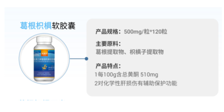 Kudzu and Trichosanthes Fruit Soft Capsule