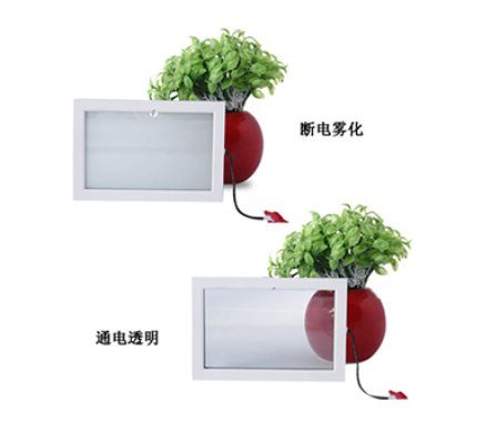 Privacy Glass