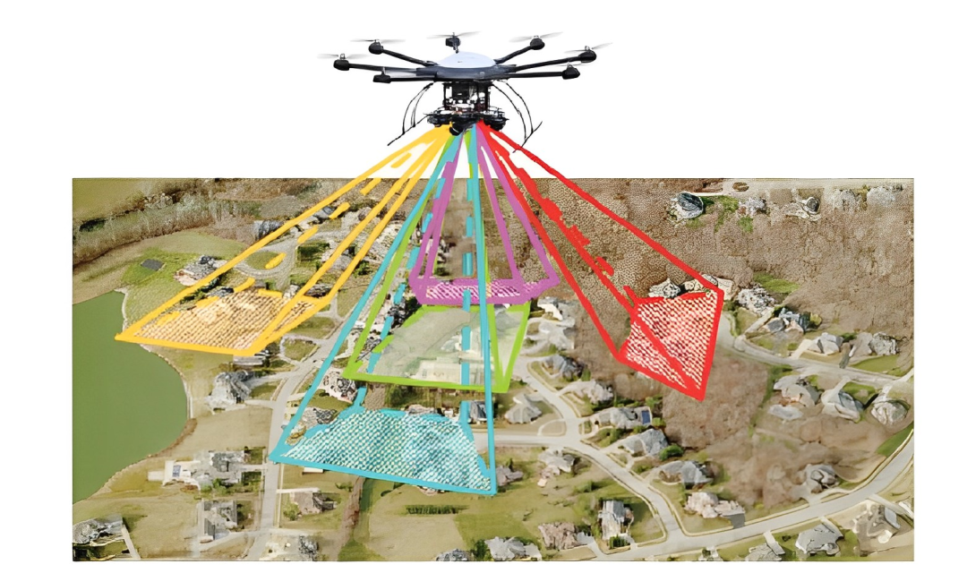How to Use Drones for 3D Modeling?