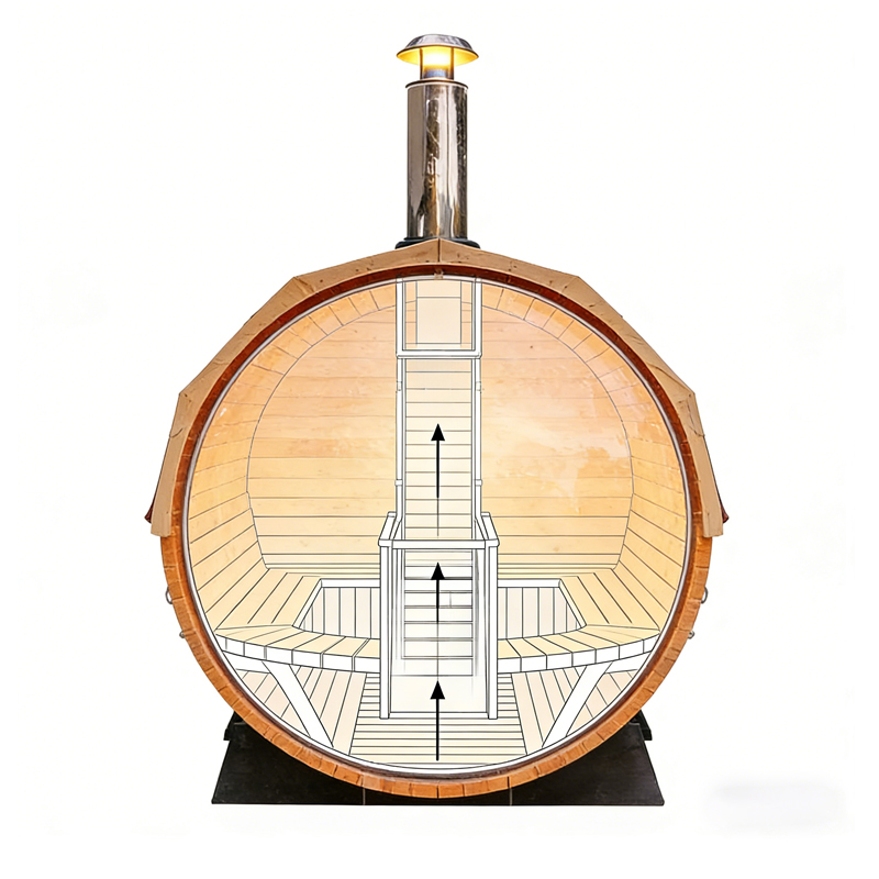 Modern Cylindrical Red Cedar Sauna  High-End, Red Tile Waterproof Roof for Outdoor Use