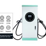 Зарядная станция HC180KW 2 Gun Fast EV Charger Station - Zhongshan Ningjie Energy Technology Co., Ltd.