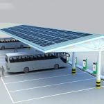 Настенное зарядное устройство EV Box с входом постоянного тока (серия SV) - Zhongshan Ningjie Energy Technology Co., Ltd.