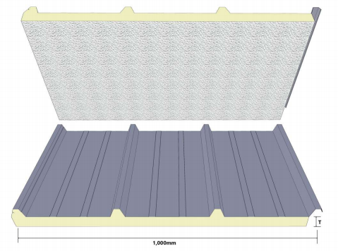 Four Waves PU Roof Panel