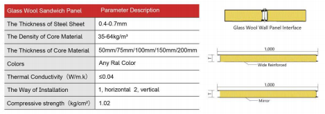 Mirror Glass Wool Wall Panel详情