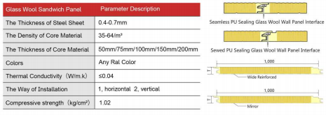 Mirror PU Sealing Glass Wool Wall Panel详情