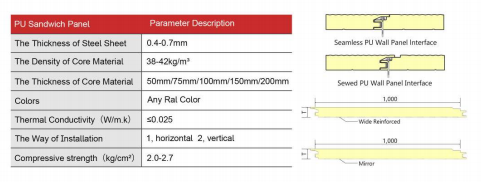 Mirror PU Wall Panel详情页