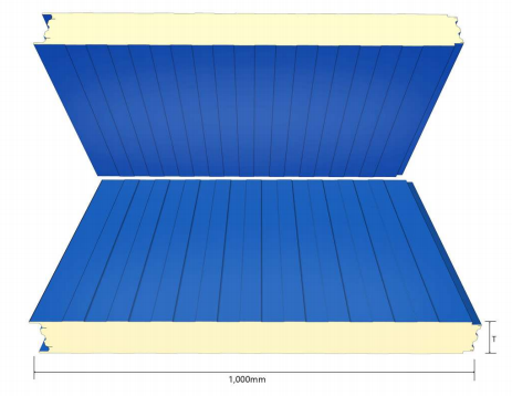 PU Cold Room Panel