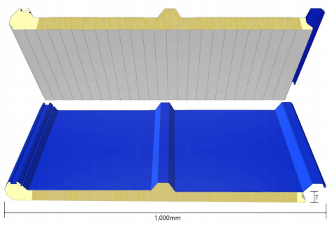 Three Waves PU Sealing Glass Wool Roof Panel