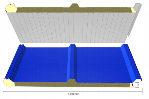 Three Waves PU Sealing Rock Wool Roof Panel