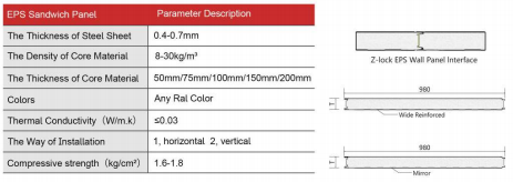 Z-lock EPS Sandwich Panel 详情