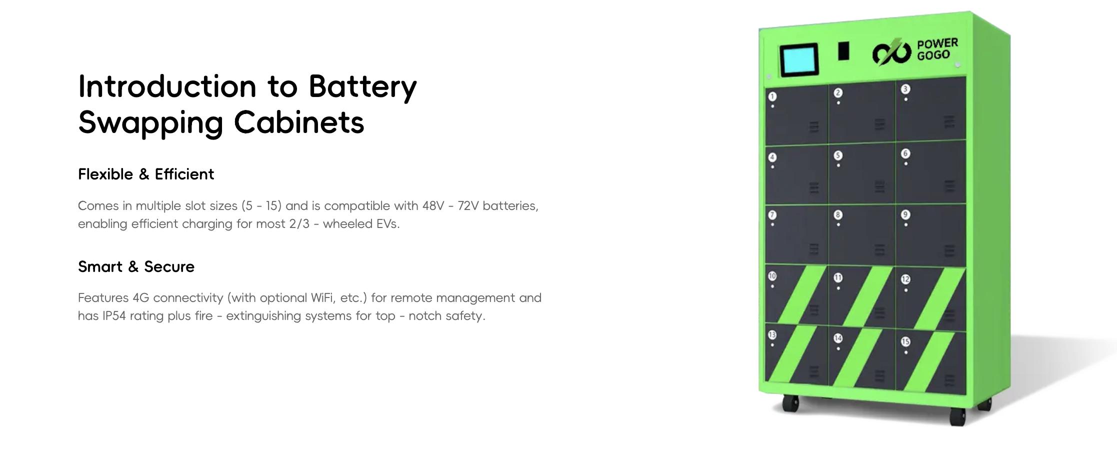 PowerGoGo Unveils State – of – the – Art Battery Swapping Cabinets: Redefining Electric Mobility Infrastructure