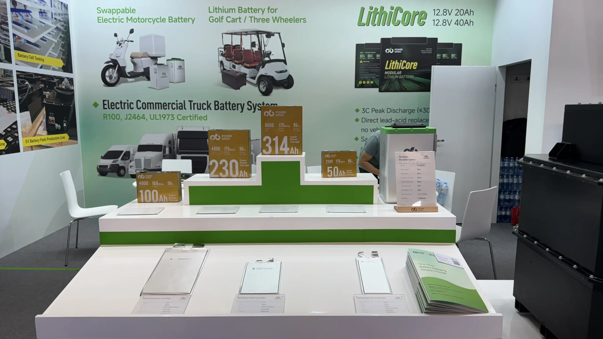 Revolutionizing EV Battery Systems at The Battery Show Europe 4