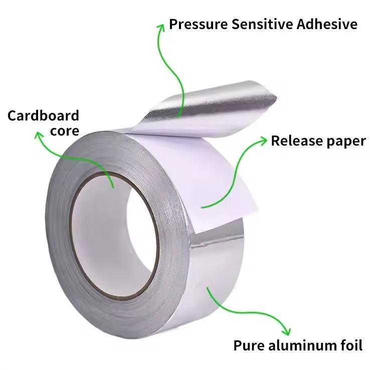 Aluminii foil taenia