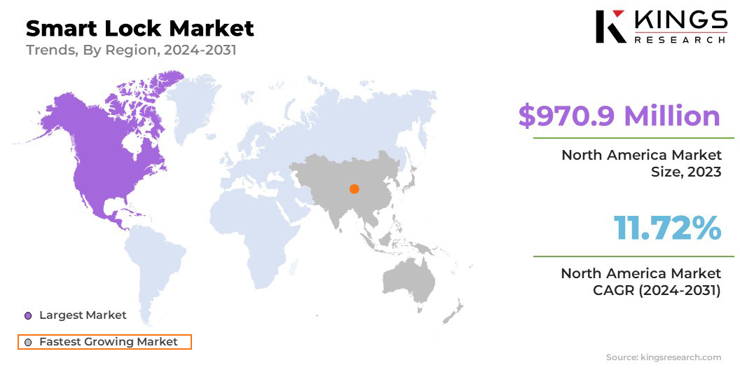 smart-lock-market