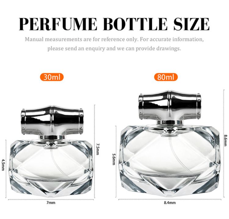 perfume bottle size