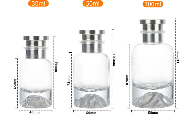 perfume bottle size