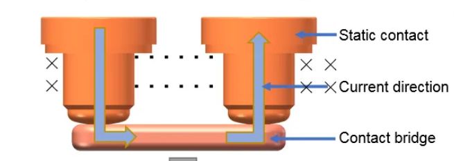 What Electrical Contacts Used in High Voltage DC Relay (1)