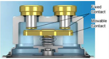 What Electrical Contacts Used in High Voltage DC Relay (3)