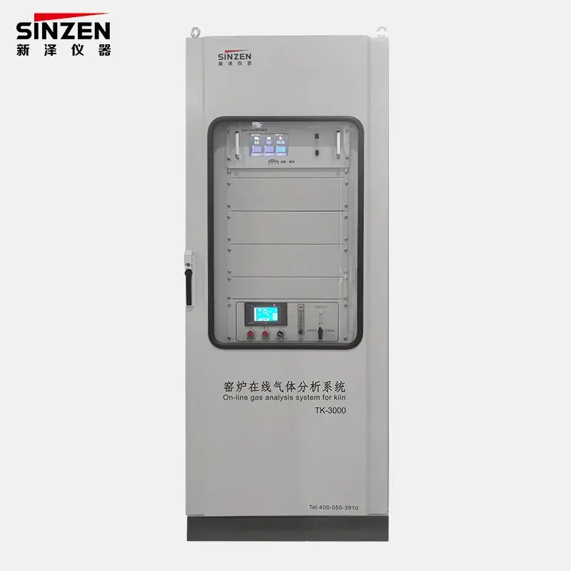 Industrial Furnace Gas Analysis System
