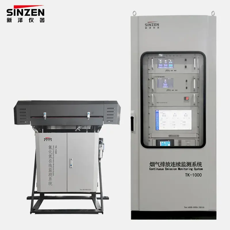 CEMS for Solid Waste Incineration