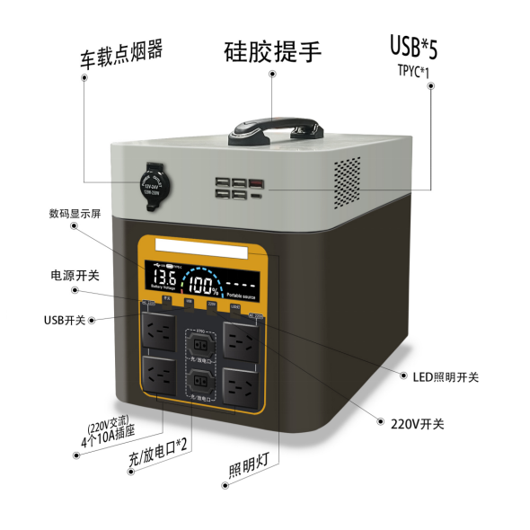 Power Bank（1000W Pure Sine Wave）