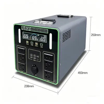 Power Bank (1500W Pure Sine Wave）