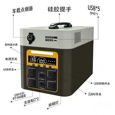 Power Bank（1000W Pure Sine Wave）