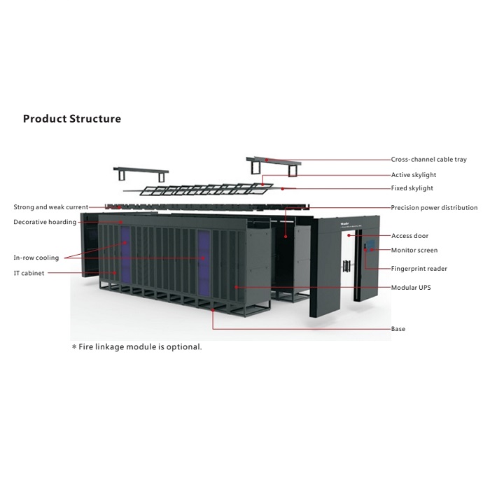 Double-row micro-modules
