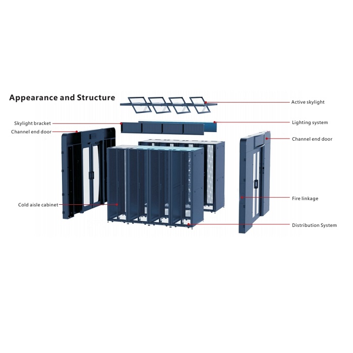 Double-row micro-modules (cold chain aisle)