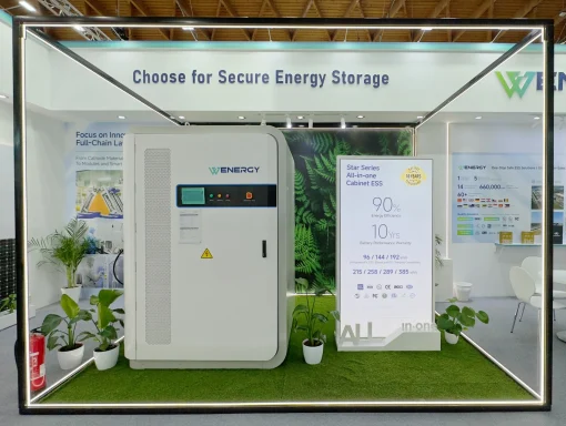 Xaiv ib tug Reliable Hybrid Energy Storage System Supplier