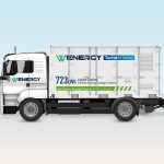 723kWh Turtle M Series - Wenergy ▏Trusted One-Stop Energy Storage Manufacturer