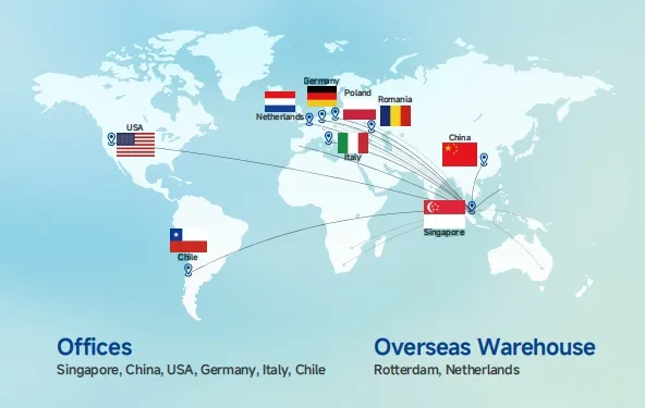 wenergy globālā sasniedzamība