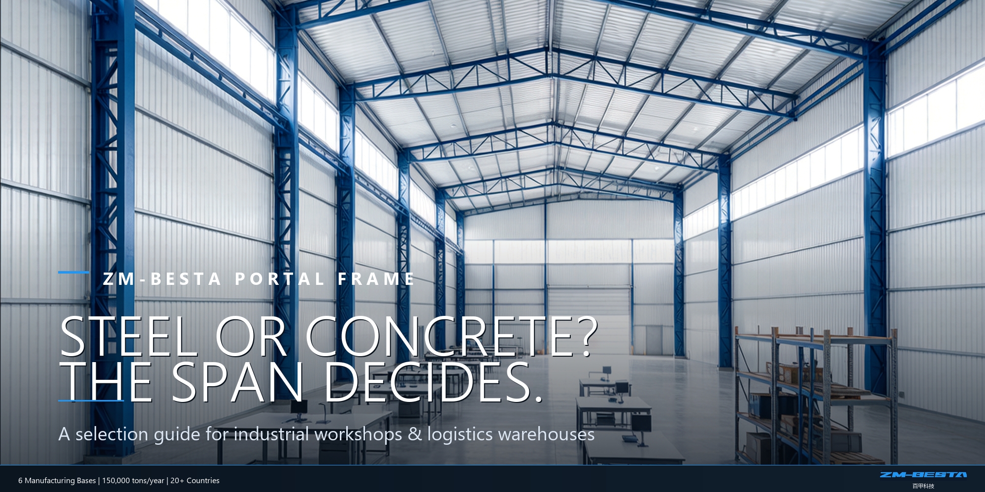 Steel Structure Workshops vs. Concrete Buildings: Which One Saves More Money? The Complete Portal Frame Workshop Selection Guide