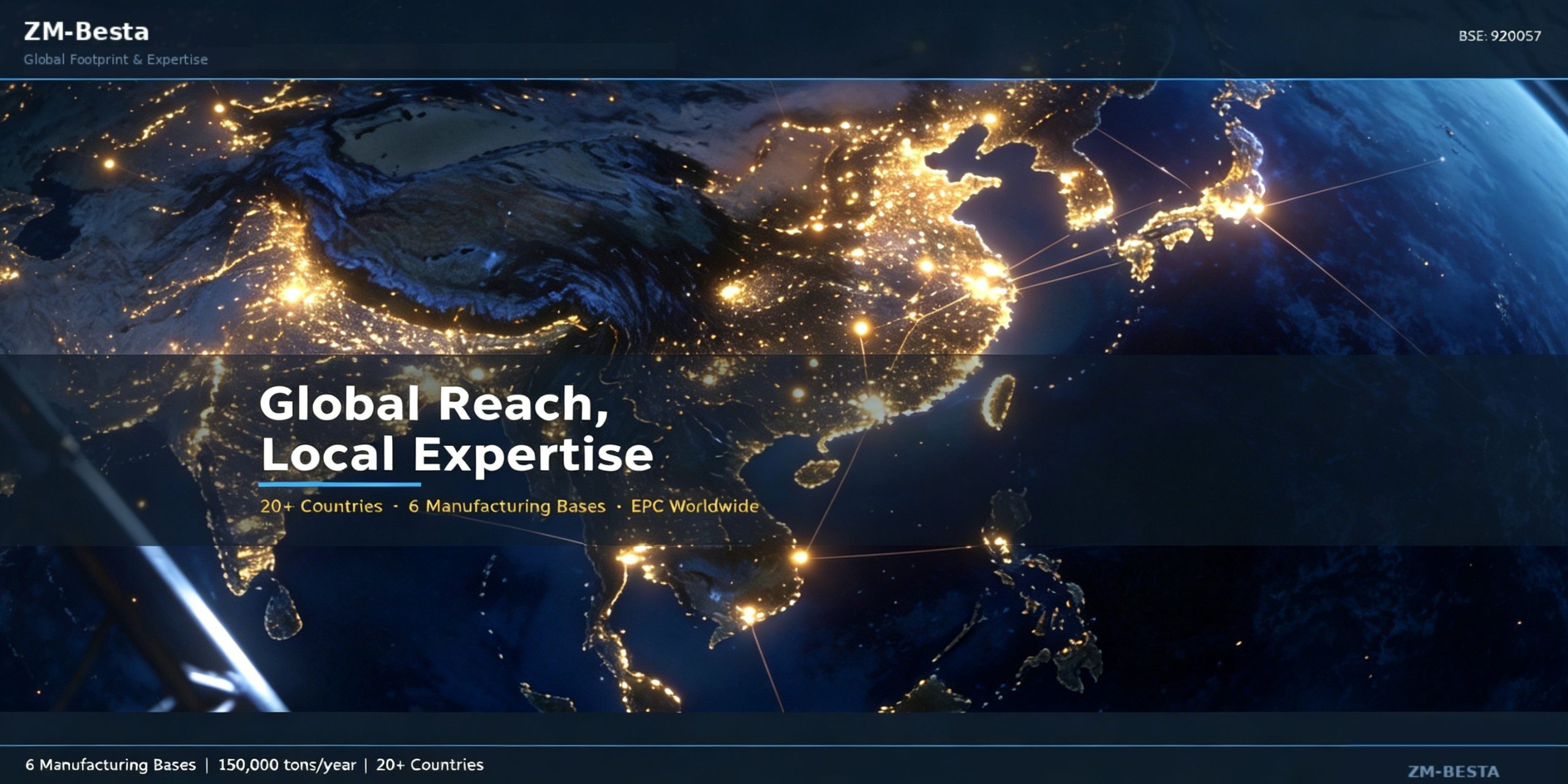 20+ Countries & Hundreds of Overseas Projects — Connecting the World with Steel Structures & Photovoltaics