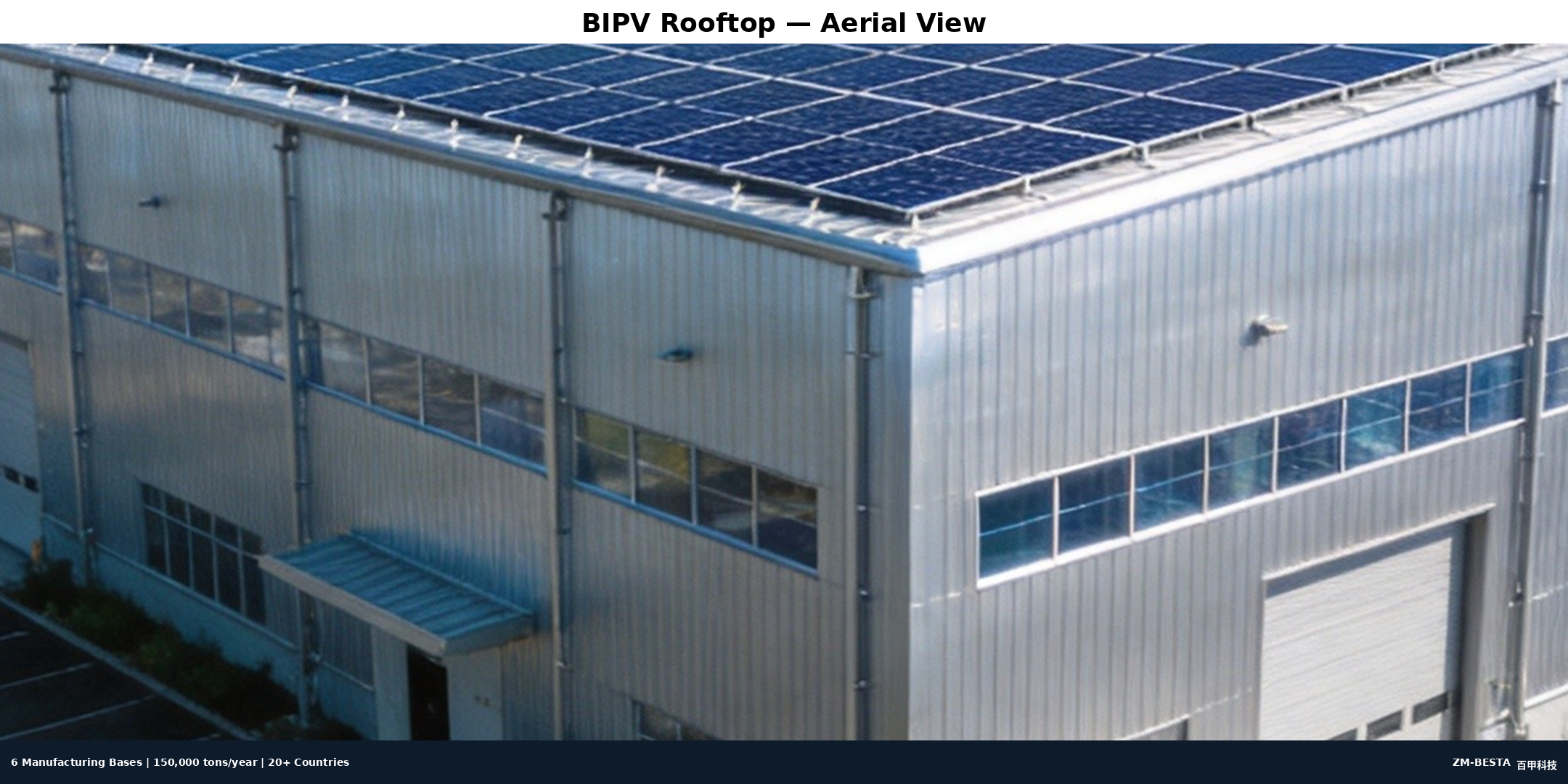 Why Pre-Install BIPV for New Factories? Savings Go Far Beyond Electricity Bills