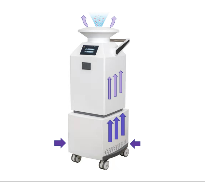 Hydrogen peroxide disinfection machine