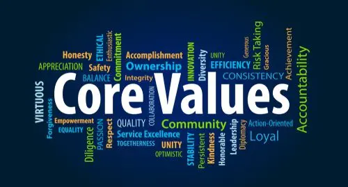 Core Values