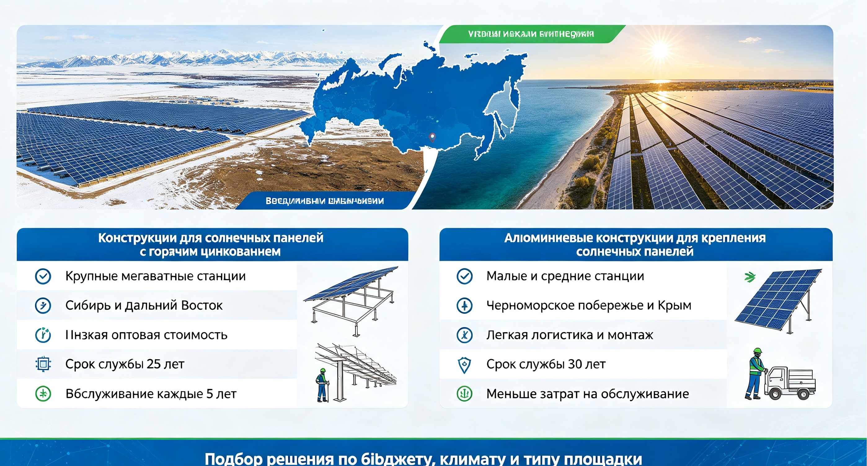 Comparison of Ground PV Mounts: Advantages & Disadvantages of Hot-Dip Galvanized Carbon Steel vs Aluminum PV Mounts for Russian Solar Power Stations